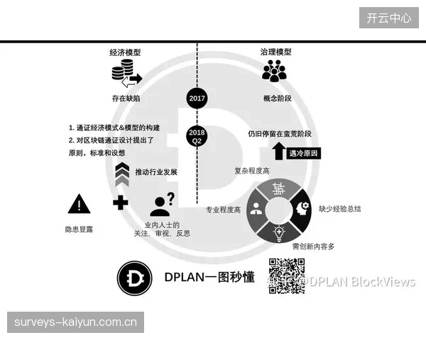 制作设备的“去中心化”趋势，正改写区域性赛事的商业转化初始条件
